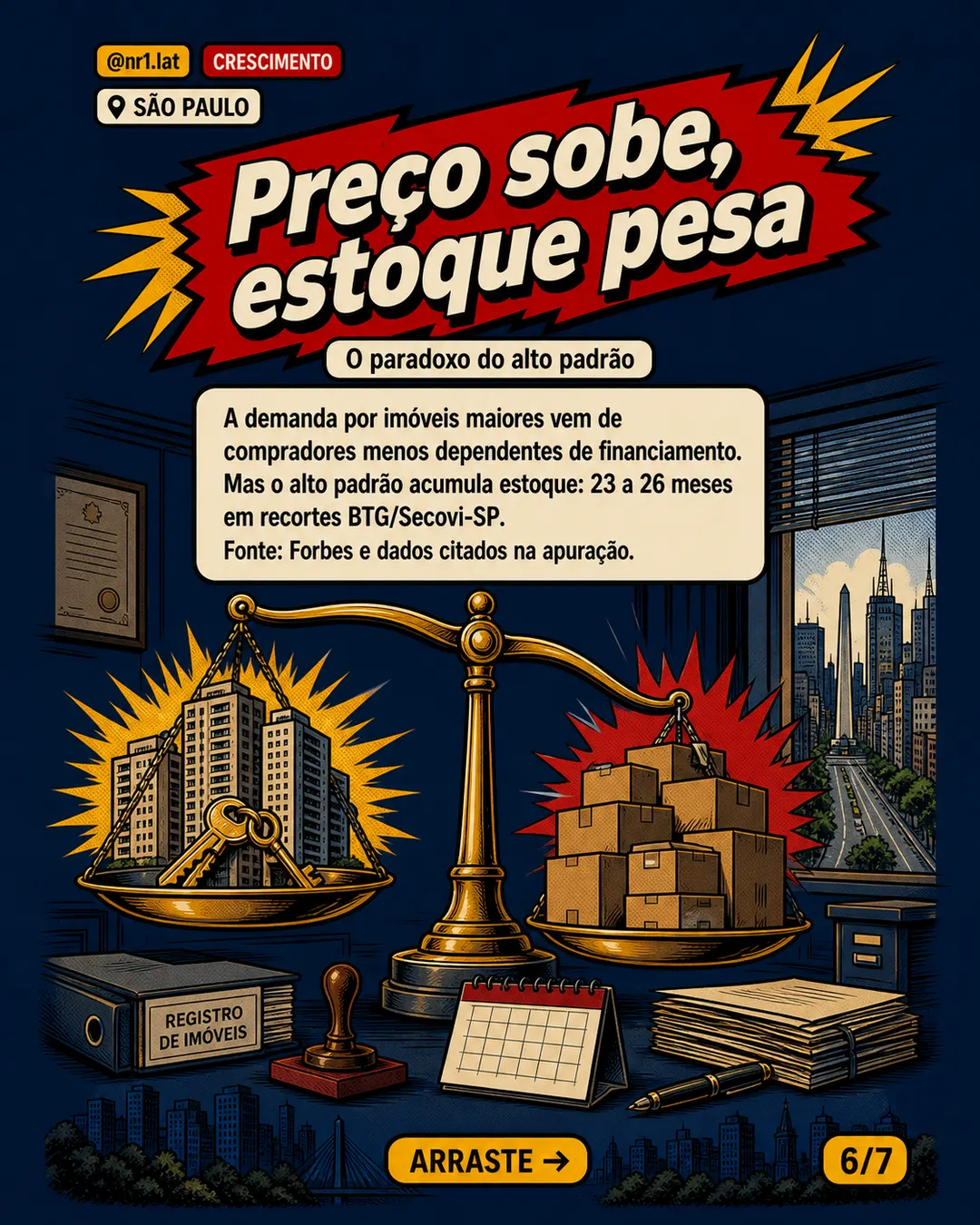 Perus lidera alta de imóveis grandes em São Paulo — imagem 6 de 7