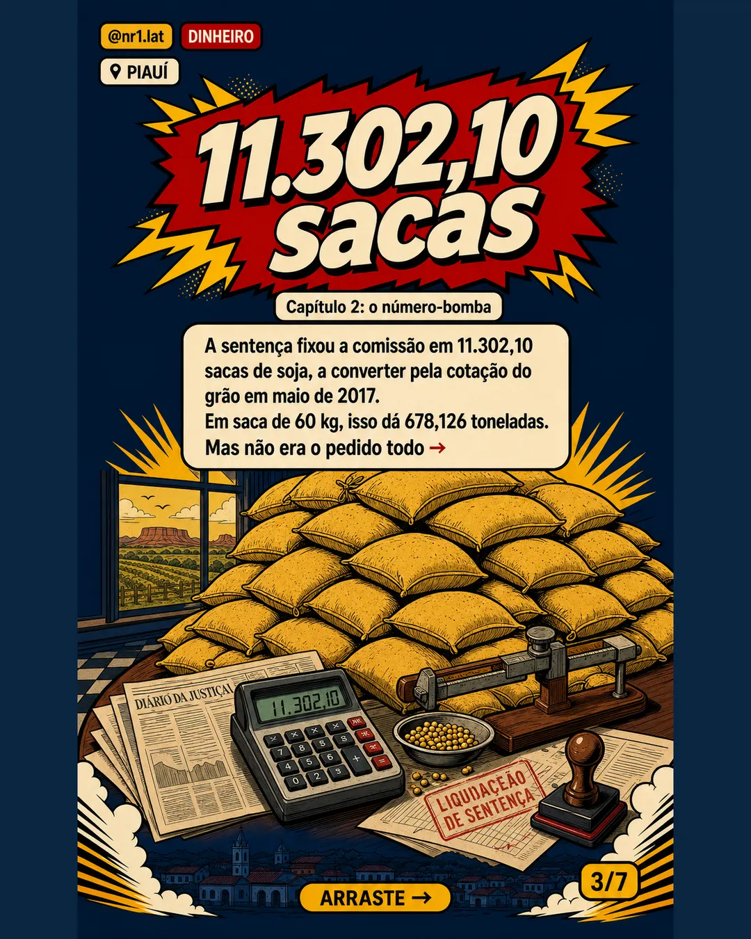 Piauí: corretor receberá comissão em 11,3 mil sacas de soja — imagem 3 de 7
