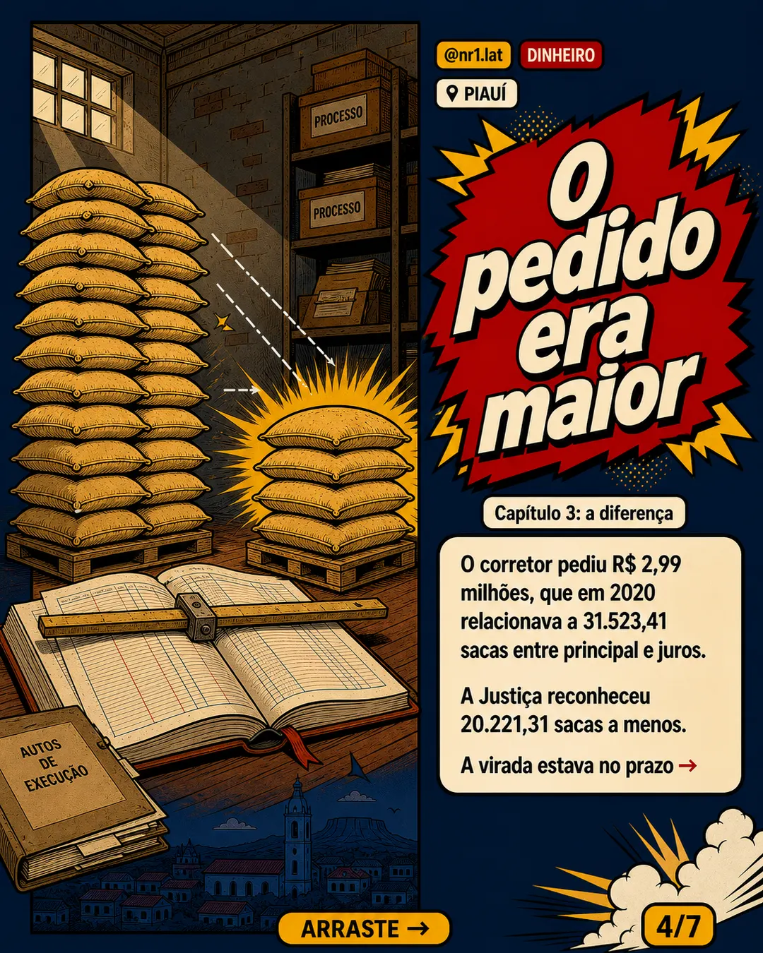 Piauí: corretor receberá comissão em 11,3 mil sacas de soja — imagem 4 de 7