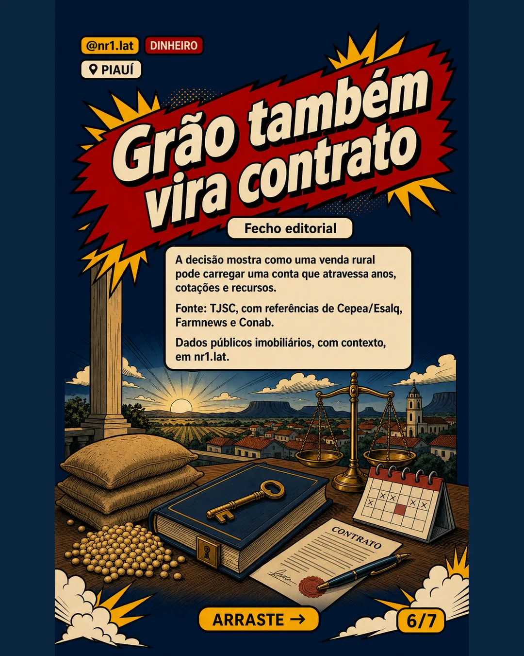 Piauí: corretor receberá comissão em 11,3 mil sacas de soja — imagem 6 de 7