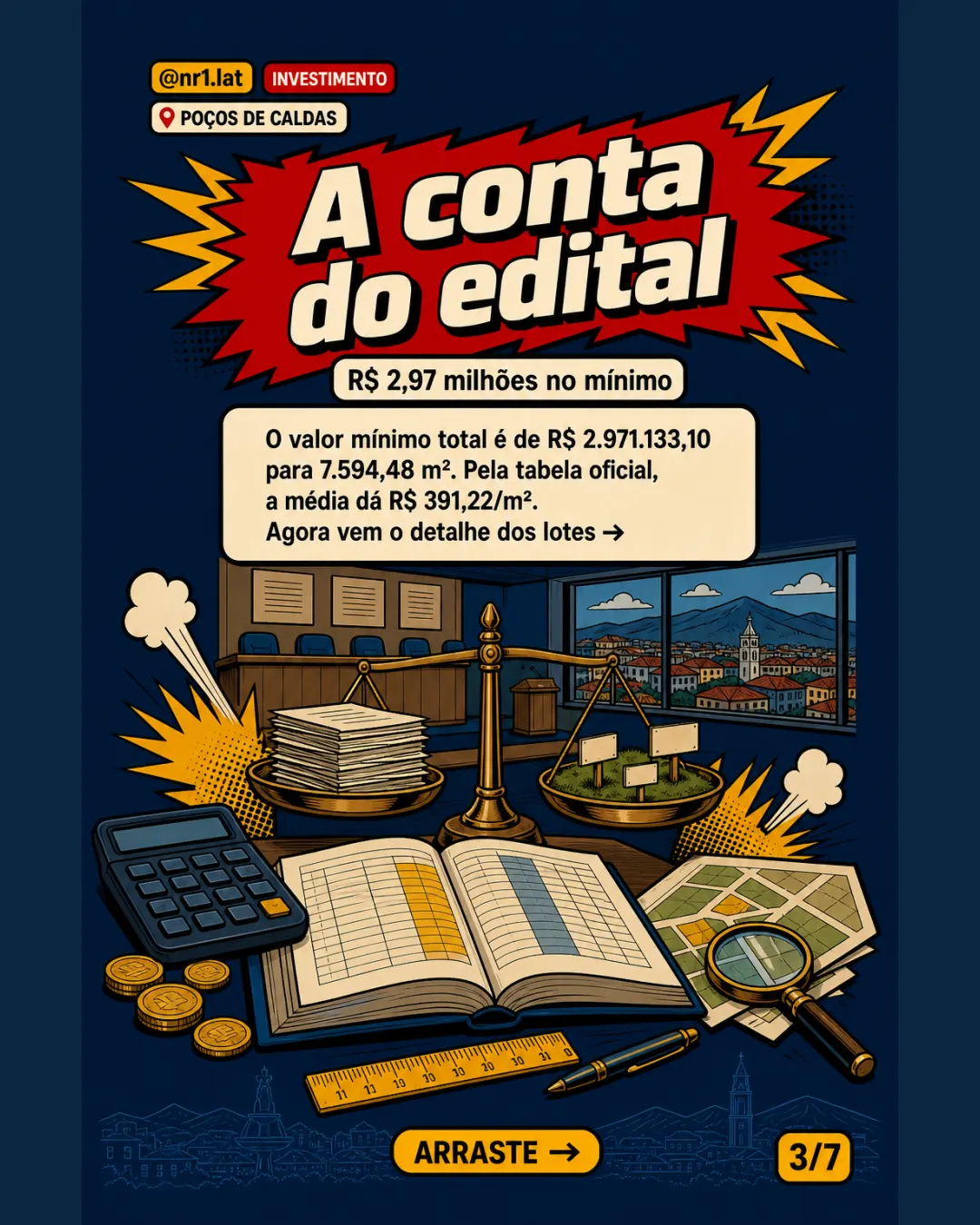 Poços de Caldas leiloa 17 imóveis comerciais a R$ 391/m² — imagem 3 de 7