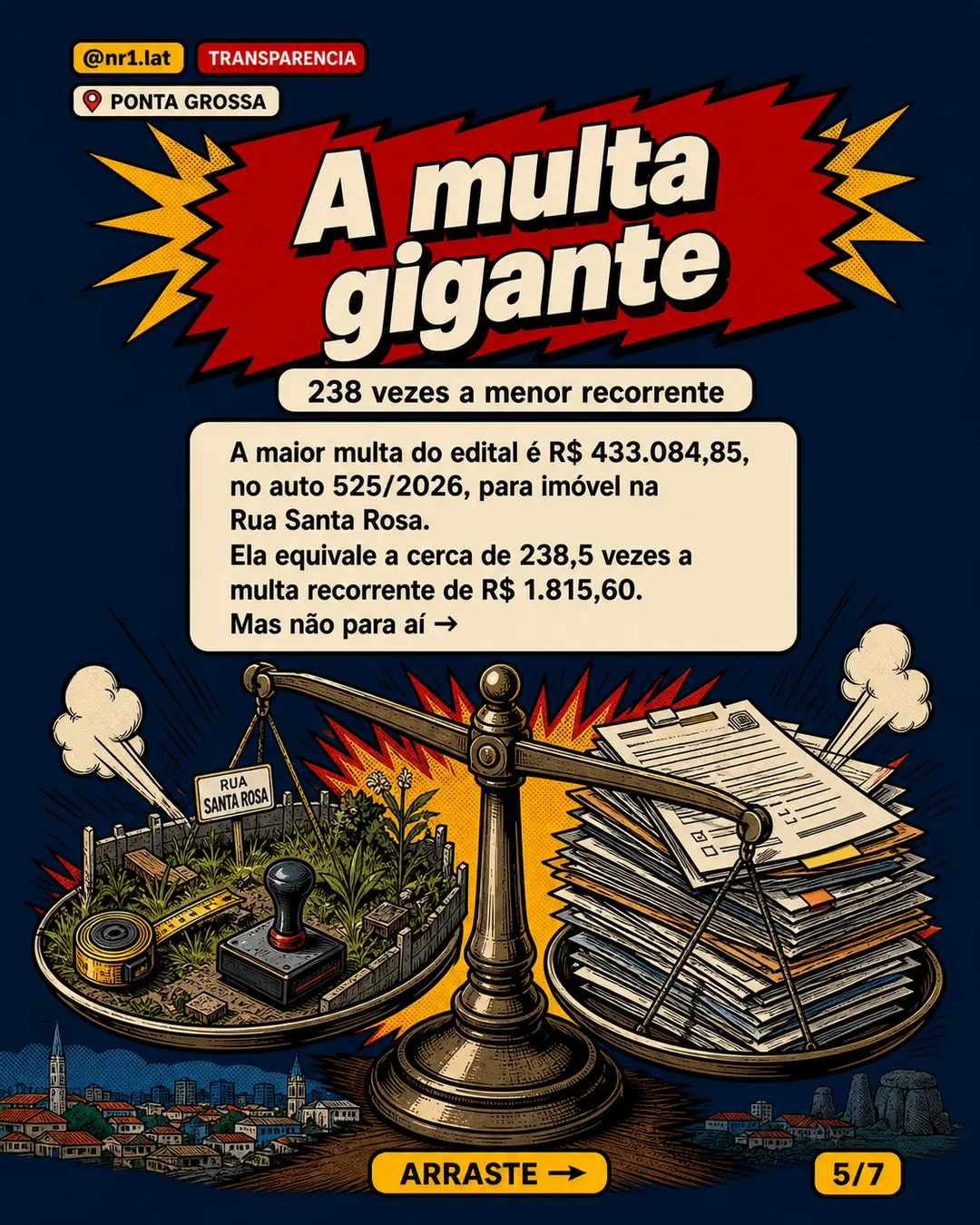 Ponta Grossa multa terrenos abandonados em até R$ 433 mil — imagem 5 de 7