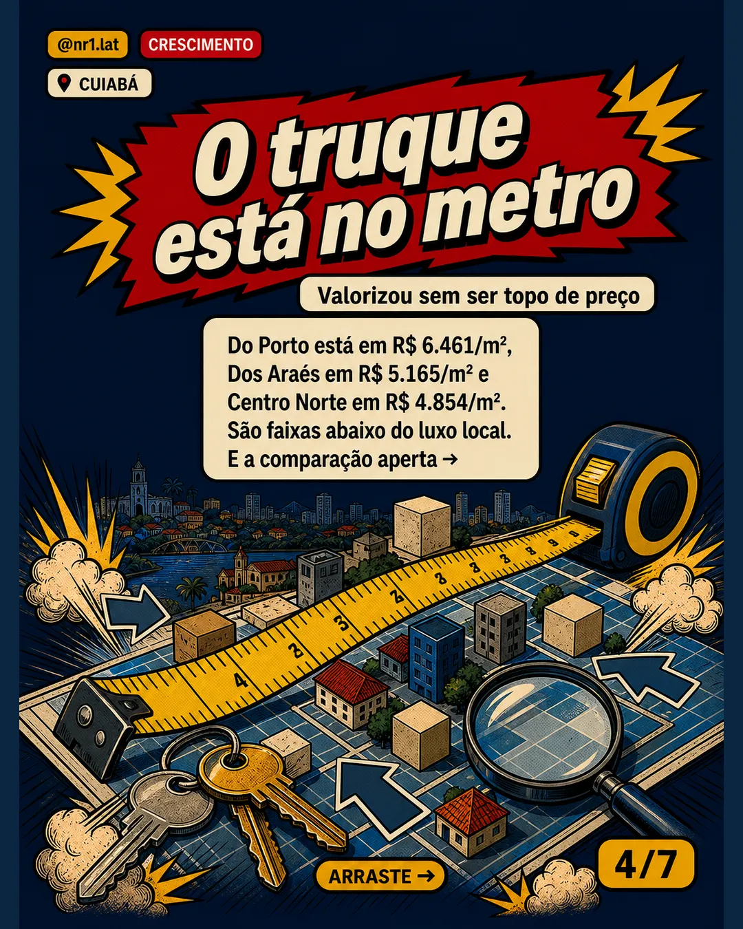 Porto e Araés disparam no mercado imobiliário de Cuiabá — imagem 4 de 7