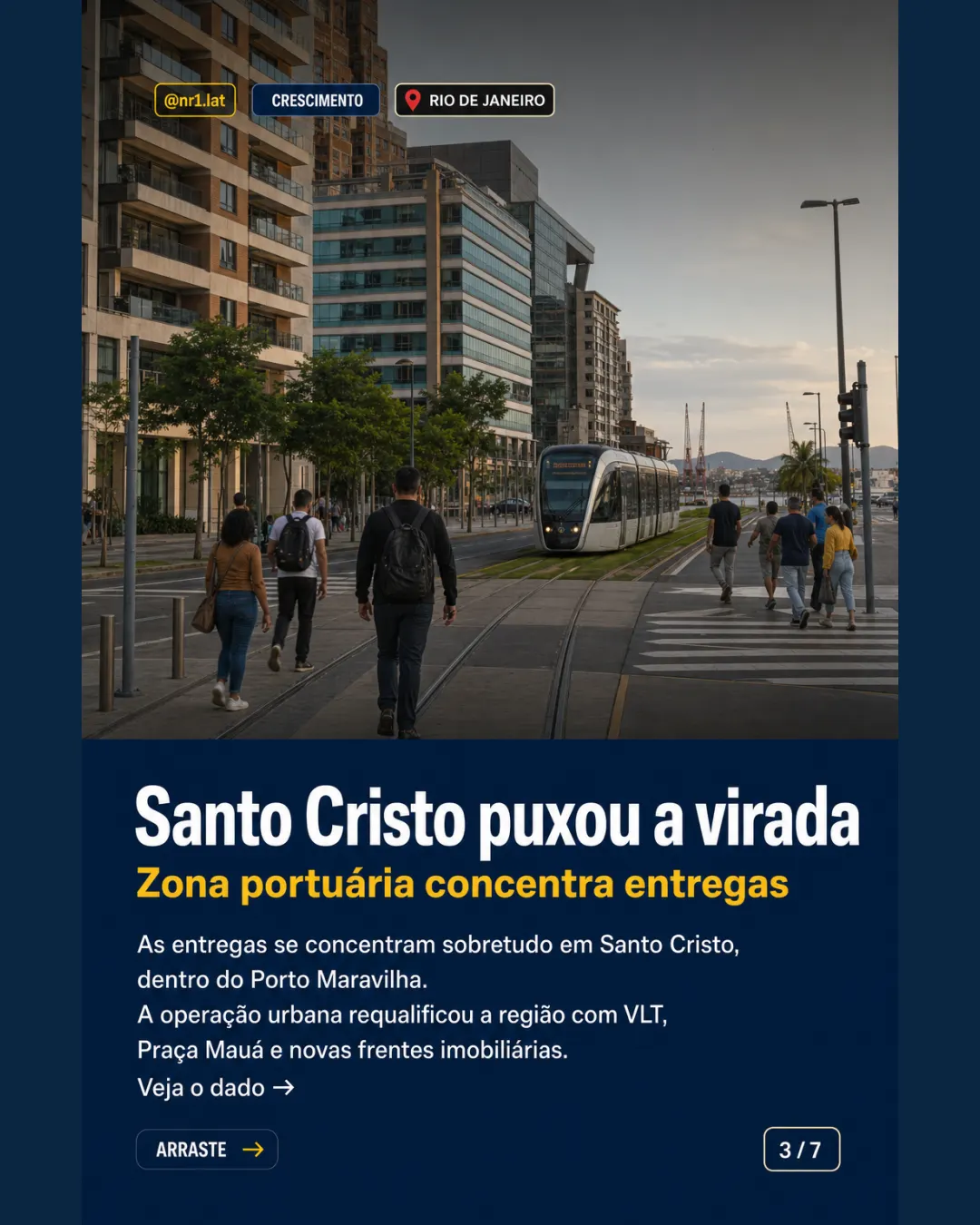 Porto Maravilha entrega 3,4 mil aptos no Rio, mas serviços atrasam — imagem 3 de 7