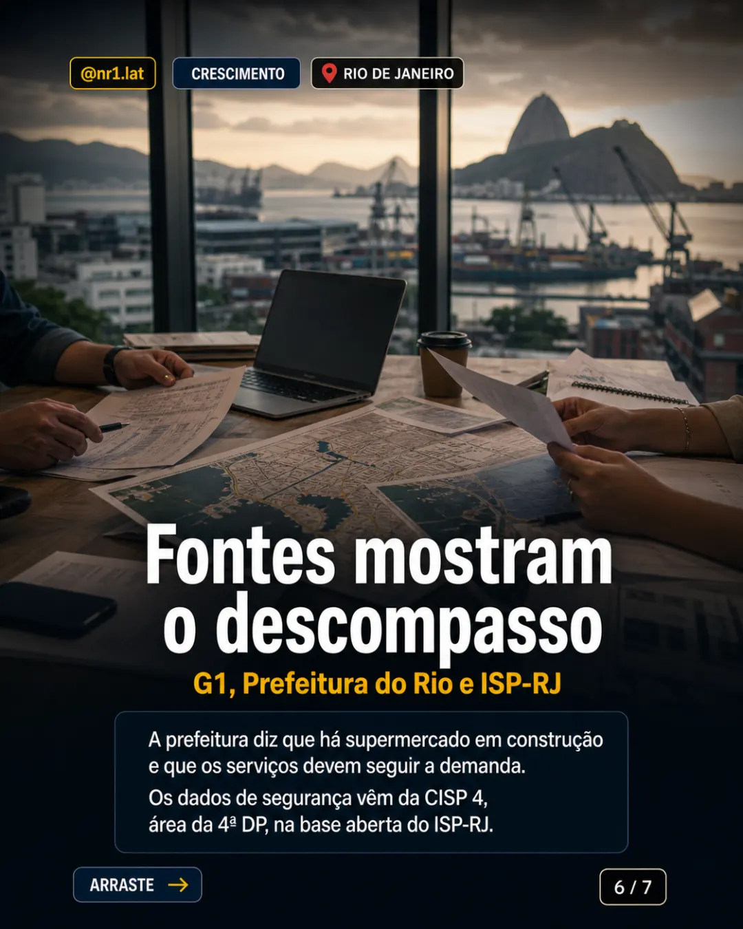 Porto Maravilha entrega 3,4 mil aptos no Rio, mas serviços atrasam — imagem 6 de 7