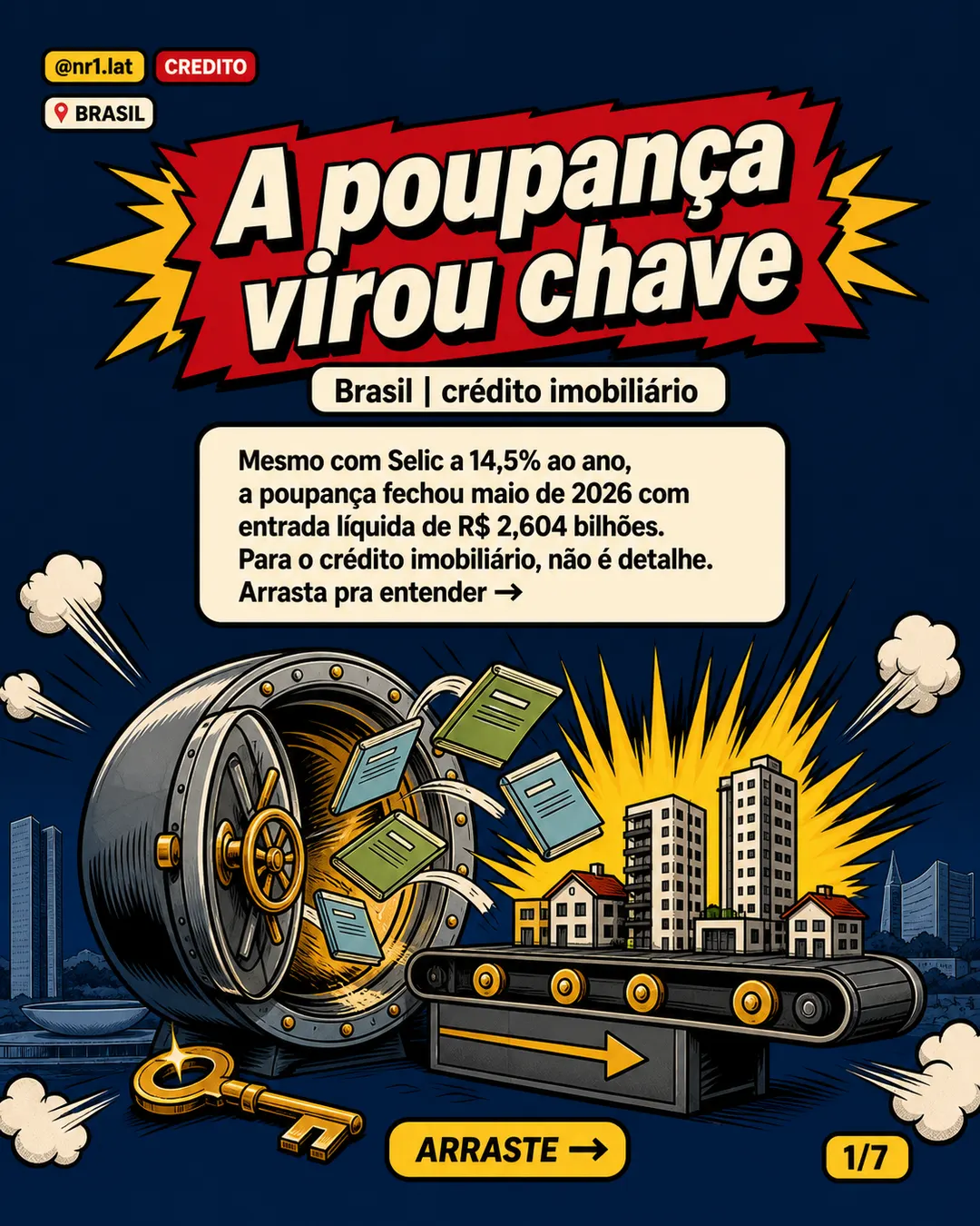 Poupança injeta R$ 2,6 bi e alivia crédito imobiliário no Brasil — imagem 1 de 7