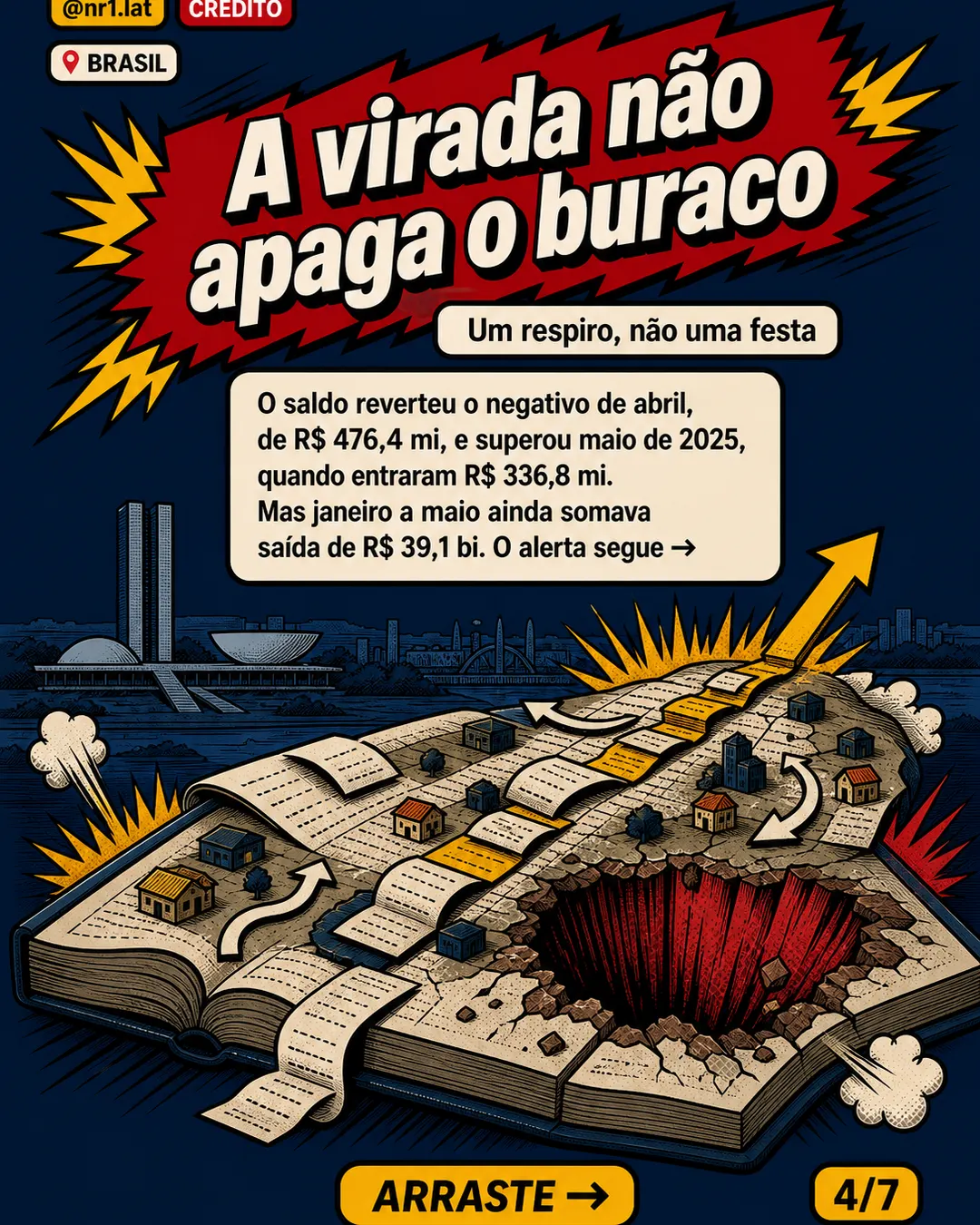 Poupança injeta R$ 2,6 bi e alivia crédito imobiliário no Brasil — imagem 4 de 7