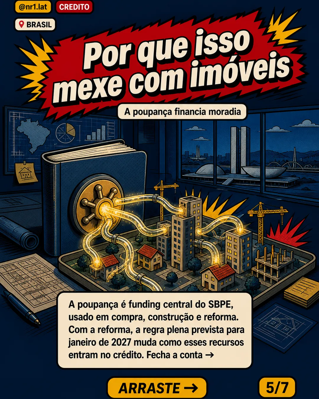 Poupança injeta R$ 2,6 bi e alivia crédito imobiliário no Brasil — imagem 5 de 7