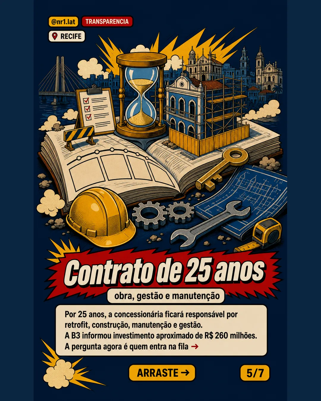 PPP de aluguel social no Recife sai sem disputa na B3 — imagem 5 de 7