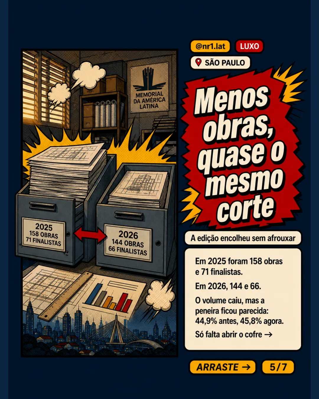 Prêmio PROJETO em São Paulo afunila 144 obras para 66 finalistas — imagem 5 de 7
