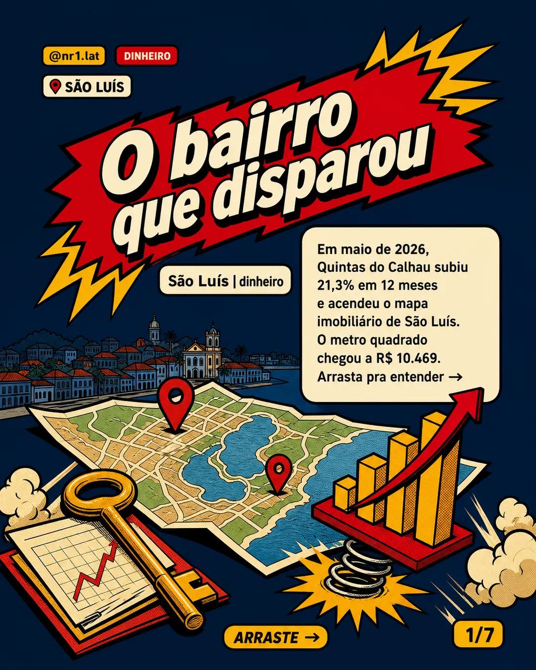 Quintas do Calhau sobe 21,3% e pressiona imóveis em São Luís — imagem 1 de 7