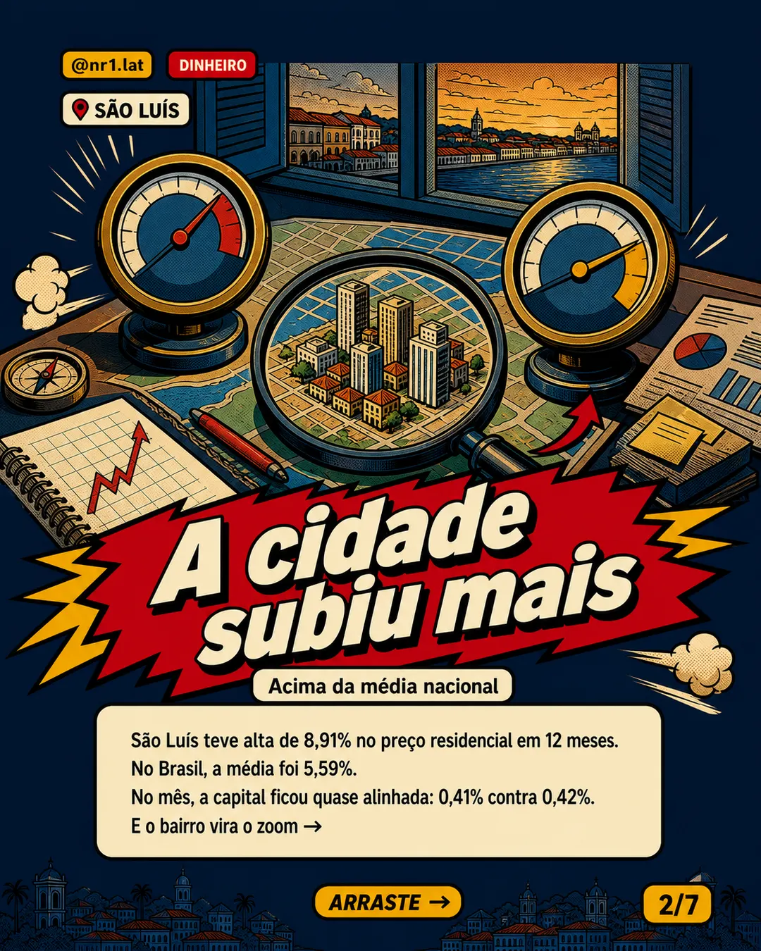 Quintas do Calhau sobe 21,3% e pressiona imóveis em São Luís — imagem 2 de 7