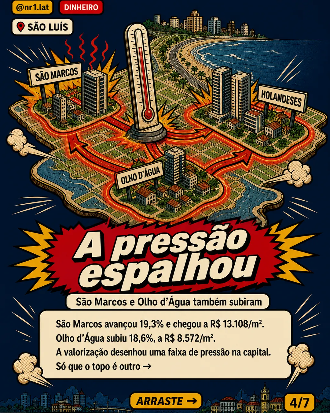 Quintas do Calhau sobe 21,3% e pressiona imóveis em São Luís — imagem 4 de 7