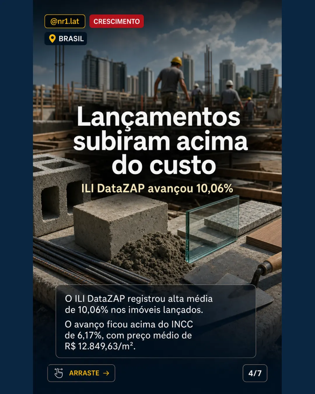 Radar 2026: Fortaleza, Curitiba e Brasília redesenham imóveis no Brasil — imagem 4 de 7