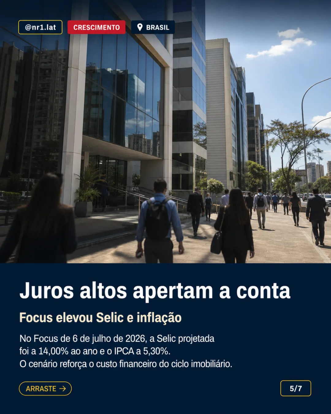 Radar 2026: Fortaleza, Curitiba e Brasília redesenham imóveis no Brasil — imagem 5 de 7