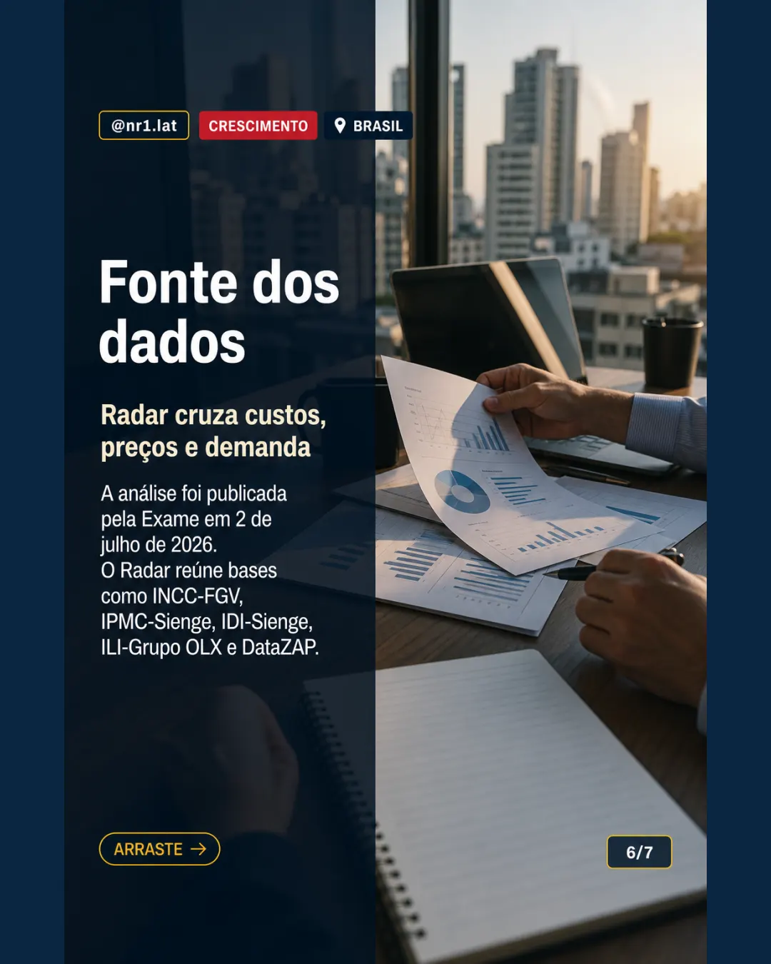 Radar 2026: Fortaleza, Curitiba e Brasília redesenham imóveis no Brasil — imagem 6 de 7
