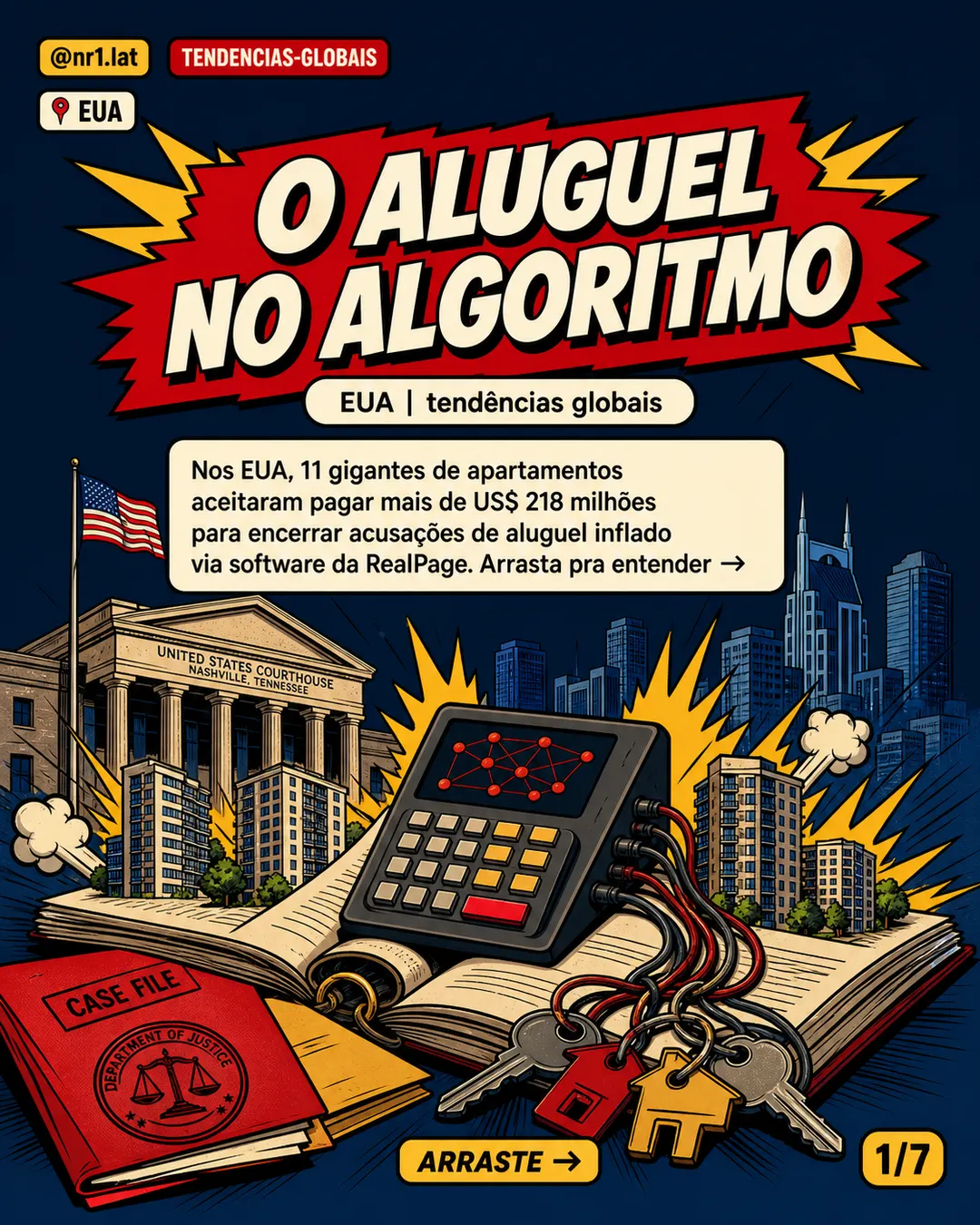 Algoritmo de aluguel nos EUA leva a acordo de US$ 218 mi — imagem 1 de 7