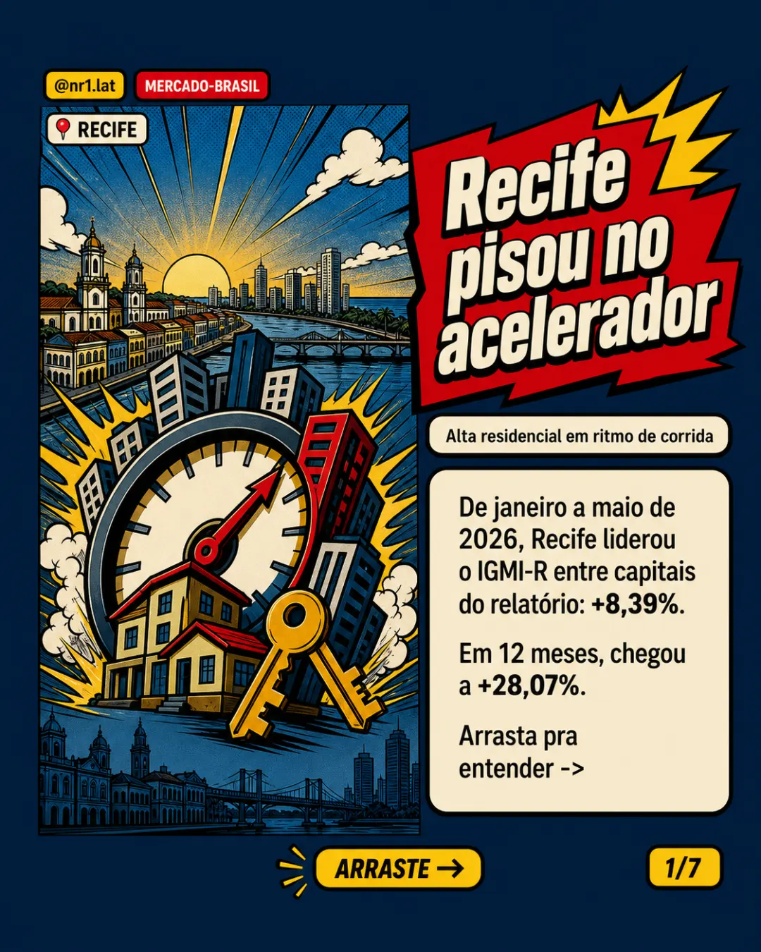 Recife lidera alta de imóveis no ano, aponta IGMI-R — imagem 1 de 7