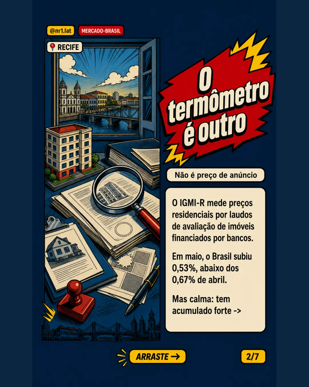 Recife lidera alta de imóveis no ano, aponta IGMI-R — imagem 2 de 7
