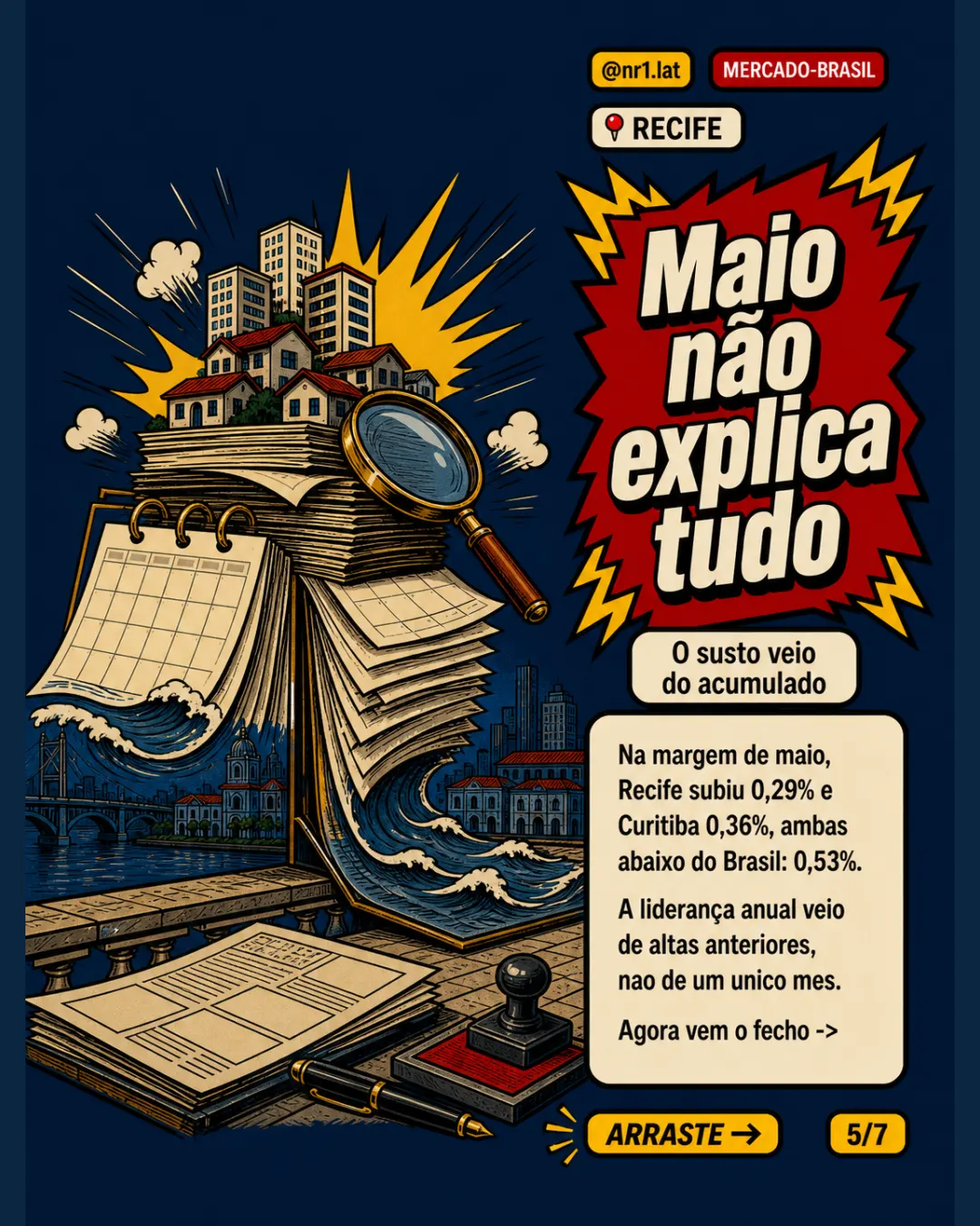 Recife lidera alta de imóveis no ano, aponta IGMI-R — imagem 5 de 7