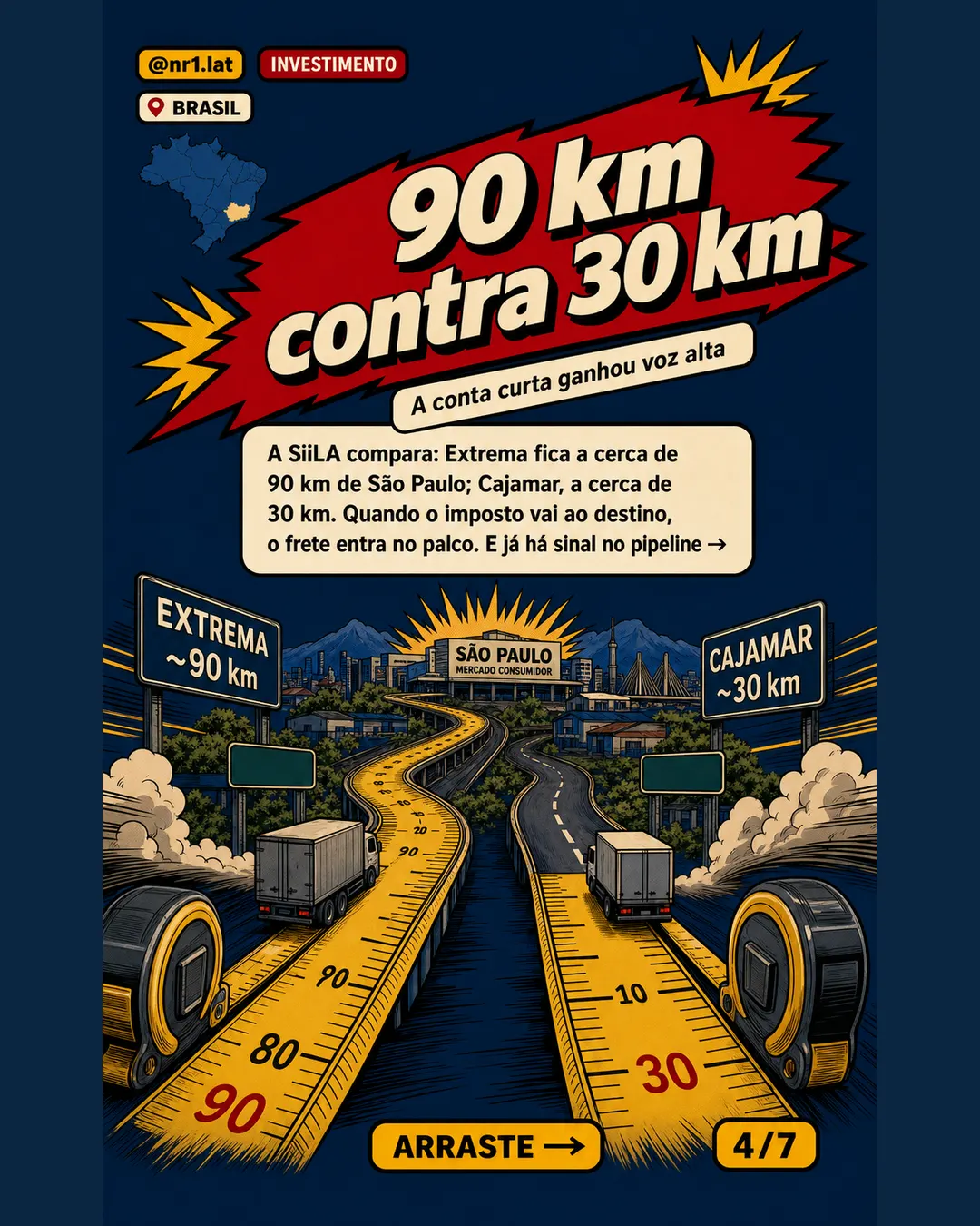 Reforma tributária pode redesenhar galpões logísticos no Brasil — imagem 4 de 7
