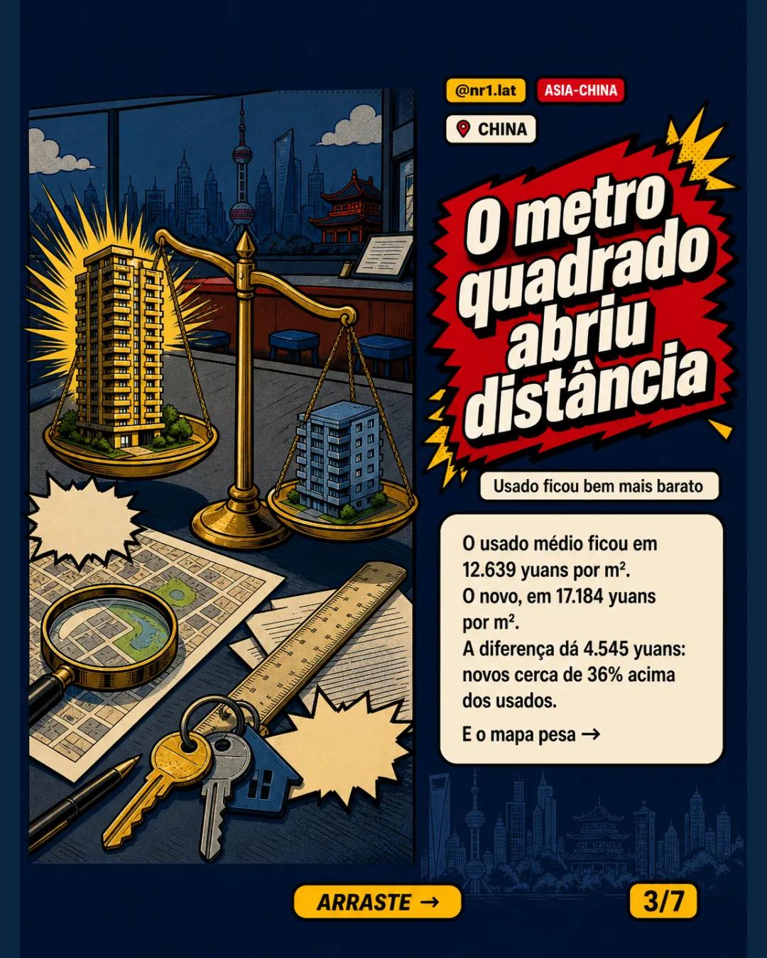 Revenda de imóveis na China acelera queda em 100 cidades — imagem 3 de 7