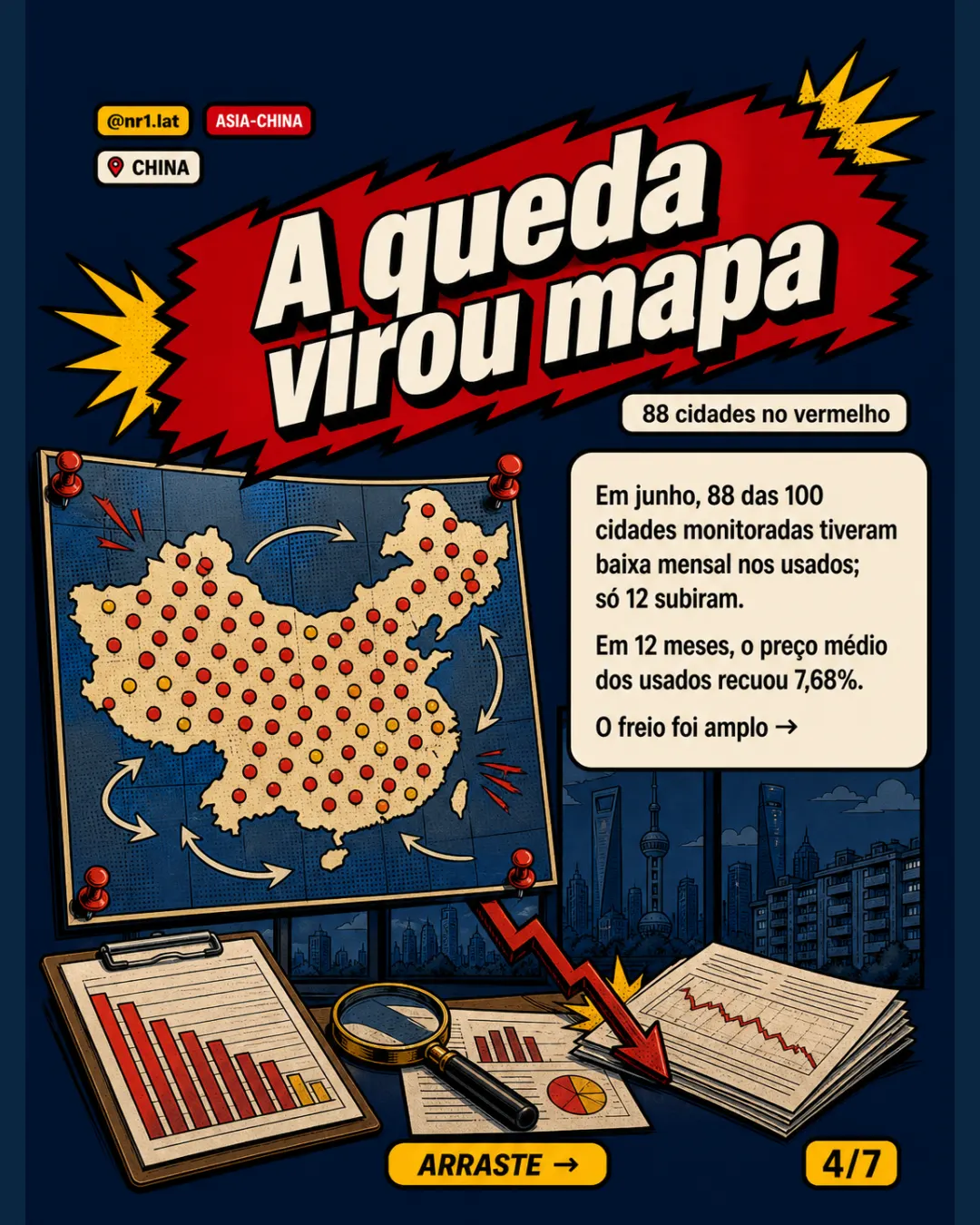Revenda de imóveis na China acelera queda em 100 cidades — imagem 4 de 7