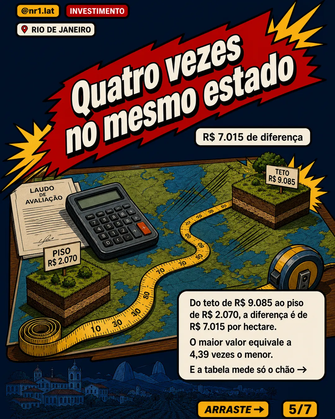 Rio de Janeiro fixa terra nua em até R$ 9.085/ha — imagem 5 de 7