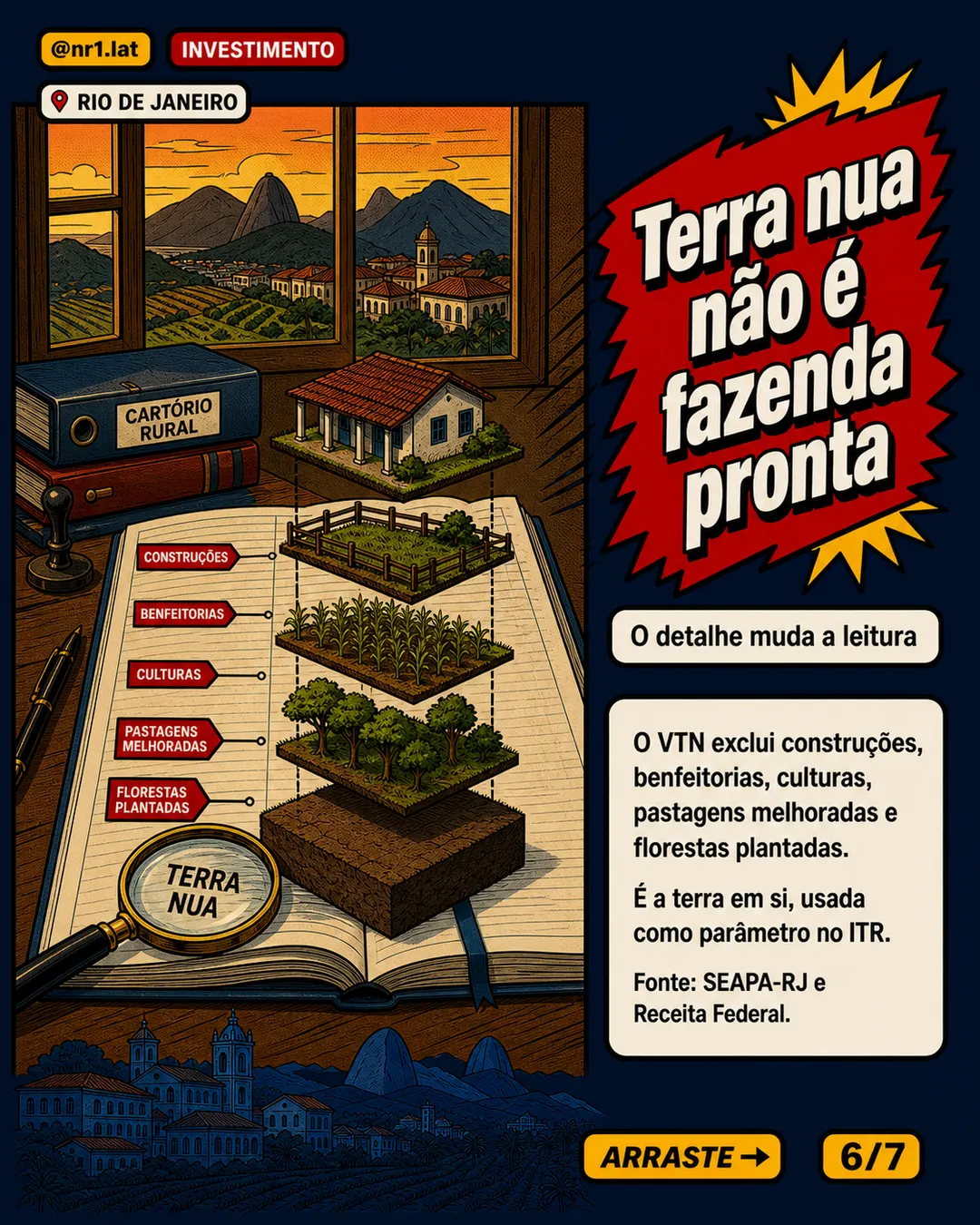 Rio de Janeiro fixa terra nua em até R$ 9.085/ha — imagem 6 de 7