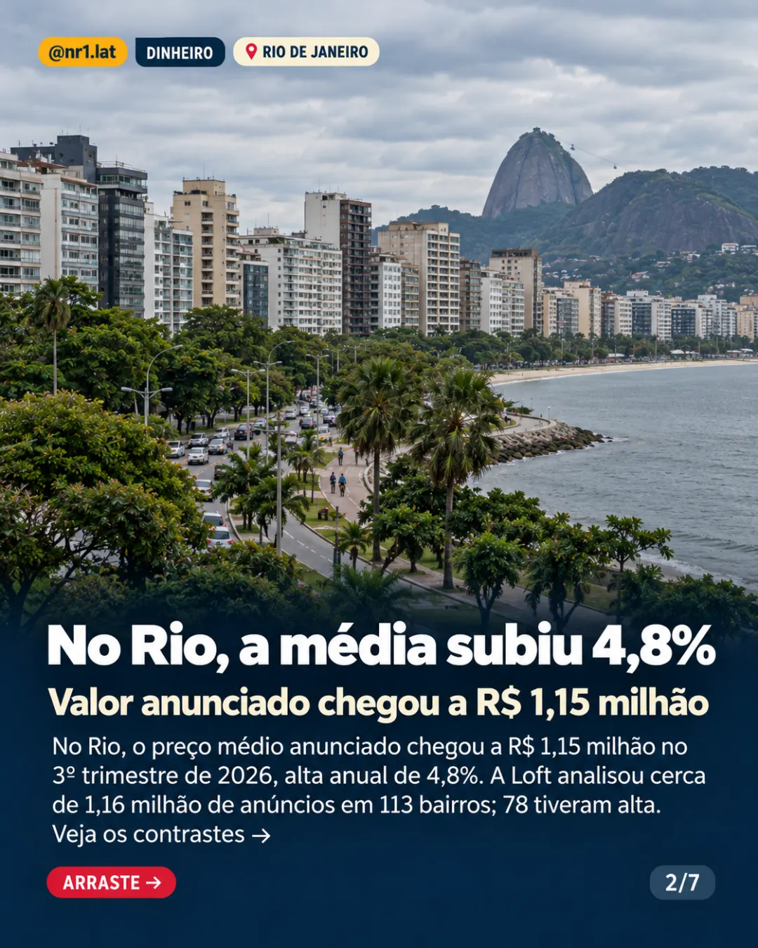 Rio de Janeiro: imóveis sobem 38% na Portuguesa; m² avança 3,7% — imagem 2 de 7