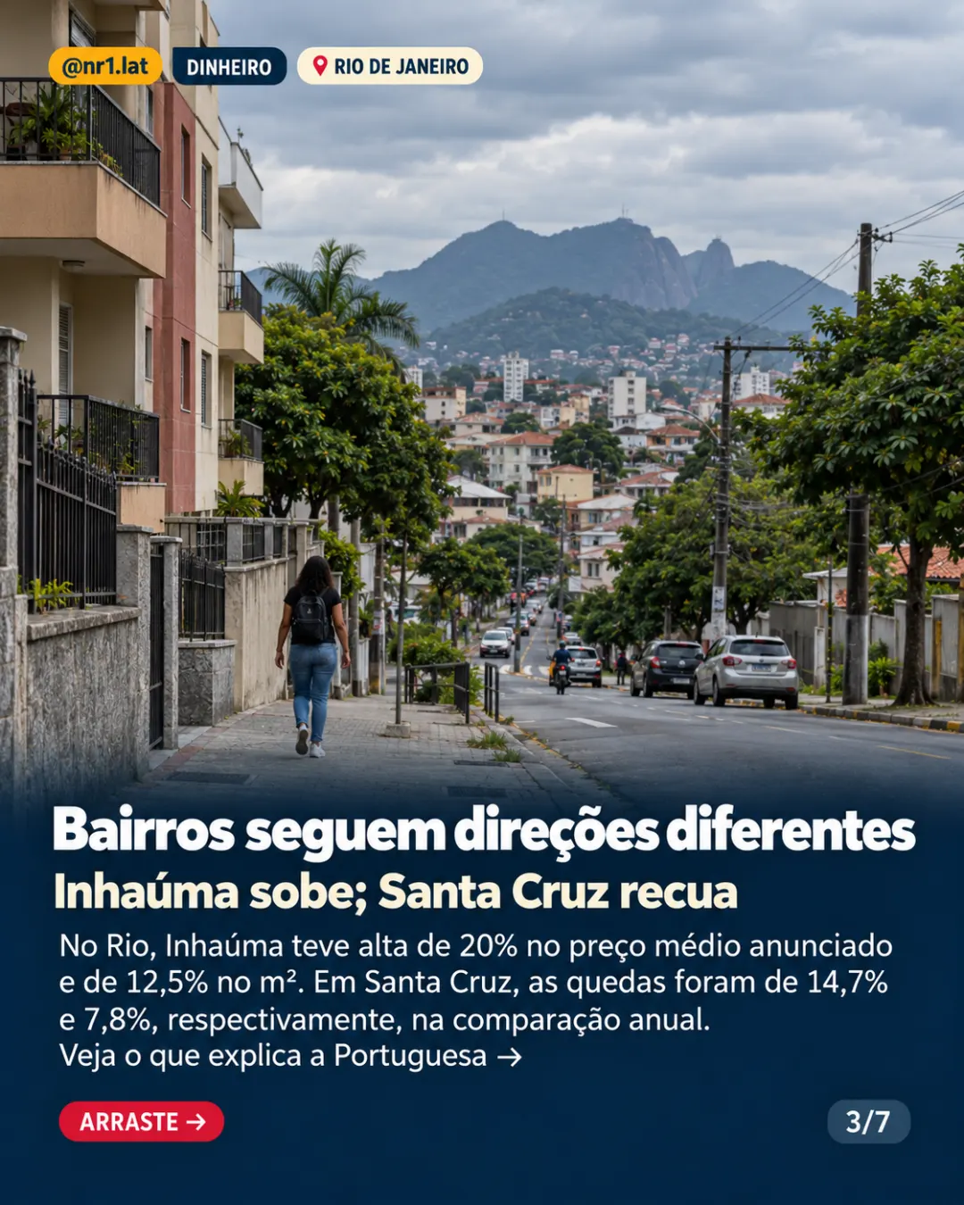 Rio de Janeiro: imóveis sobem 38% na Portuguesa; m² avança 3,7% — imagem 3 de 7