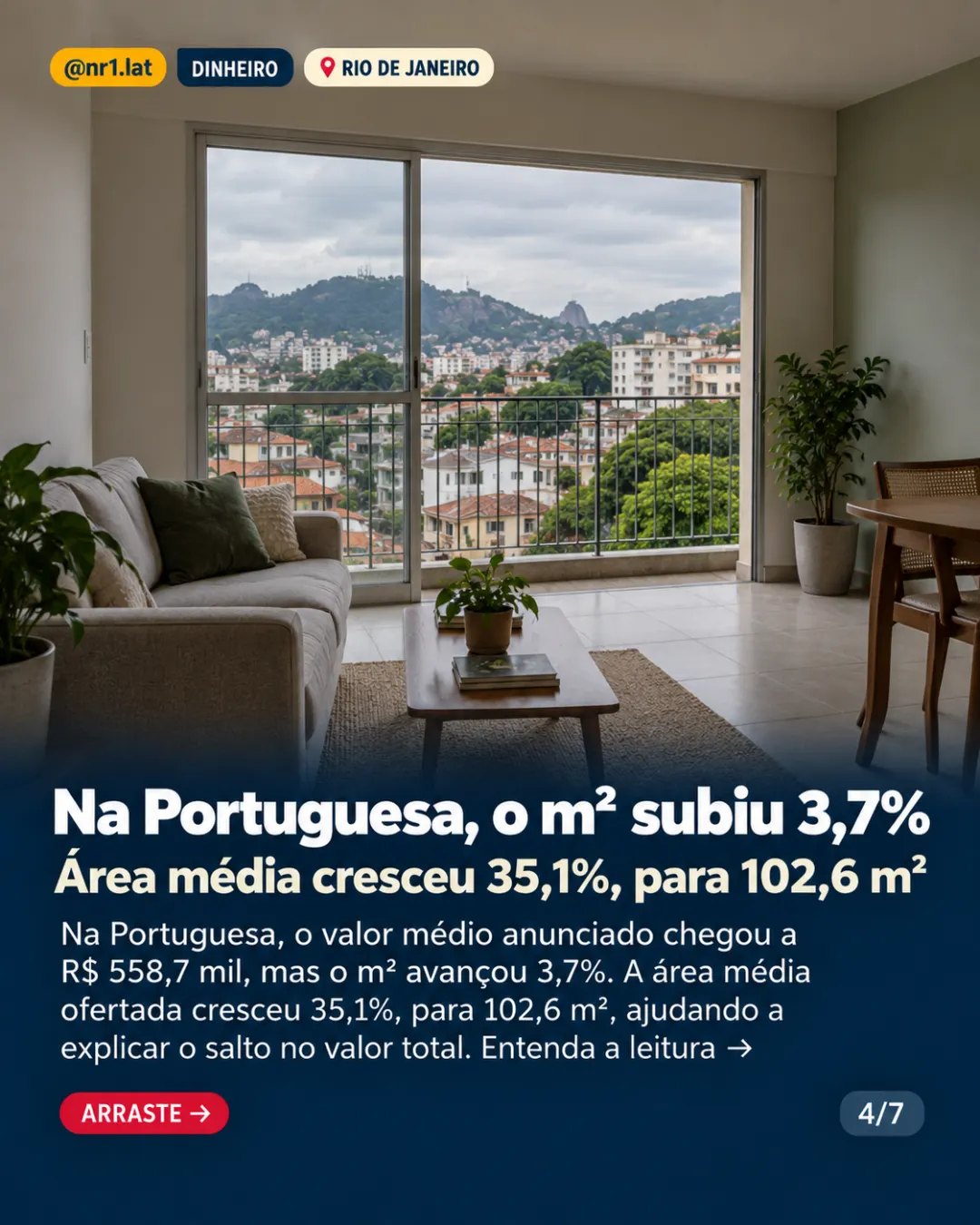 Rio de Janeiro: imóveis sobem 38% na Portuguesa; m² avança 3,7% — imagem 4 de 7