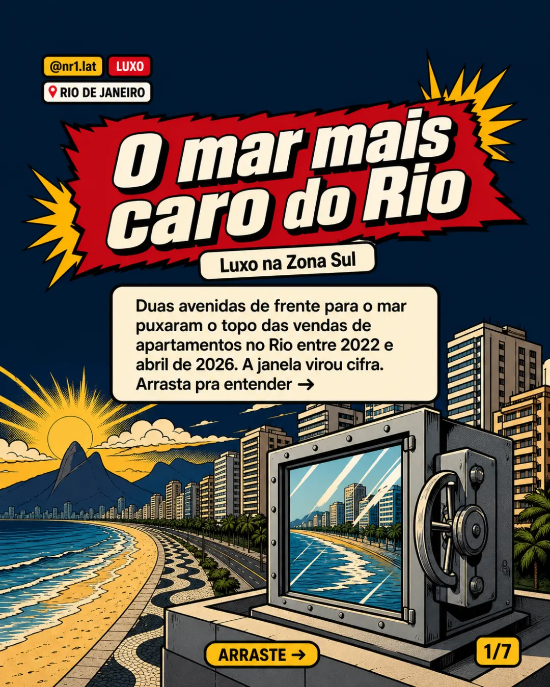 Rio de Janeiro: luxo à beira-mar se concentra em duas avenidas — imagem 1 de 7