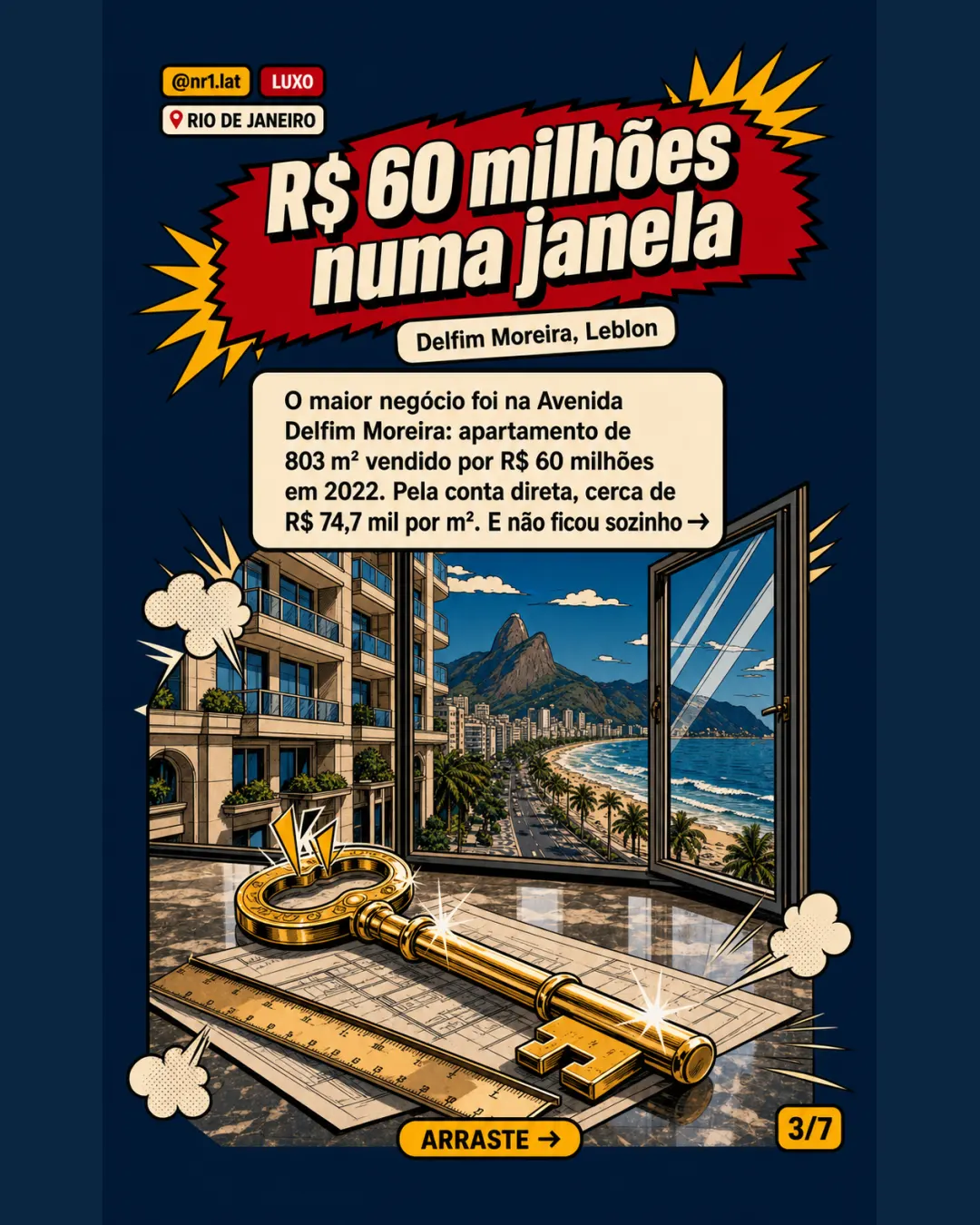 Rio de Janeiro: luxo à beira-mar se concentra em duas avenidas — imagem 3 de 7