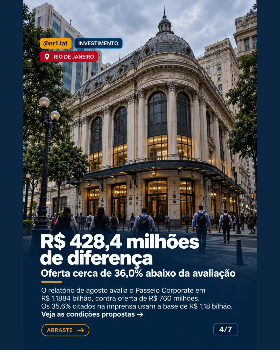 Rio de Janeiro: Passeio Corporate recebe oferta 36% abaixo da avaliação — imagem 4 de 7