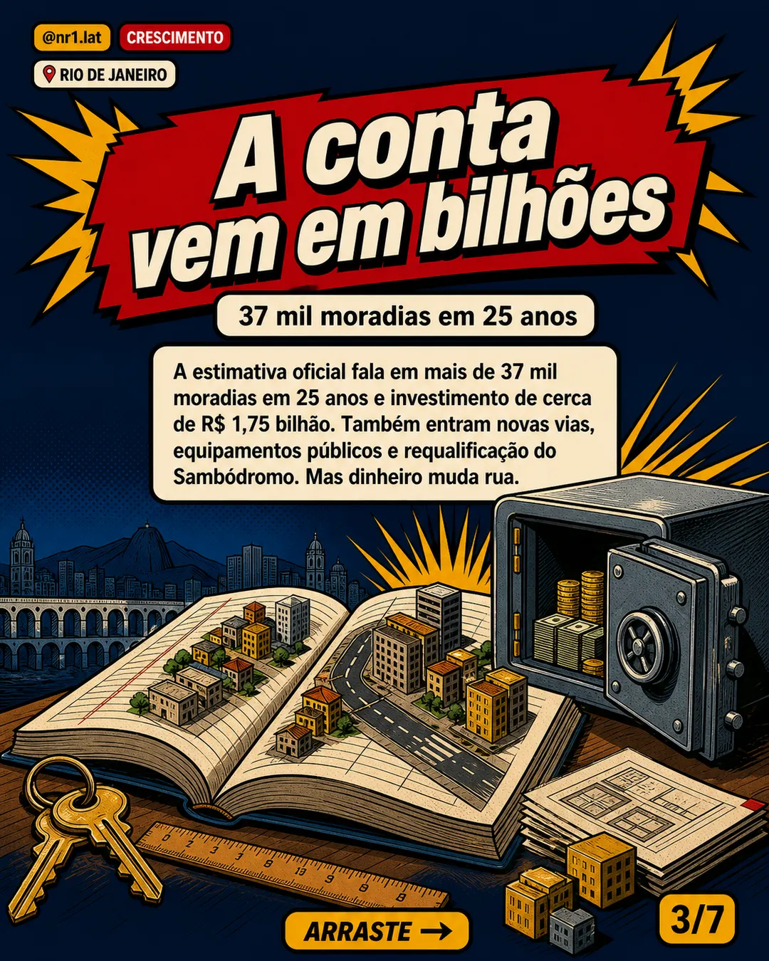 Rio de Janeiro aprova Praça Onze Maravilha de R$ 1,75 bi — imagem 3 de 7
