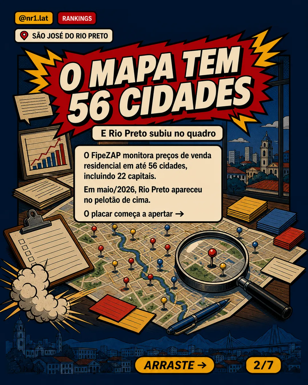 São José do Rio Preto é top 4 em valorização de imóveis — imagem 2 de 7