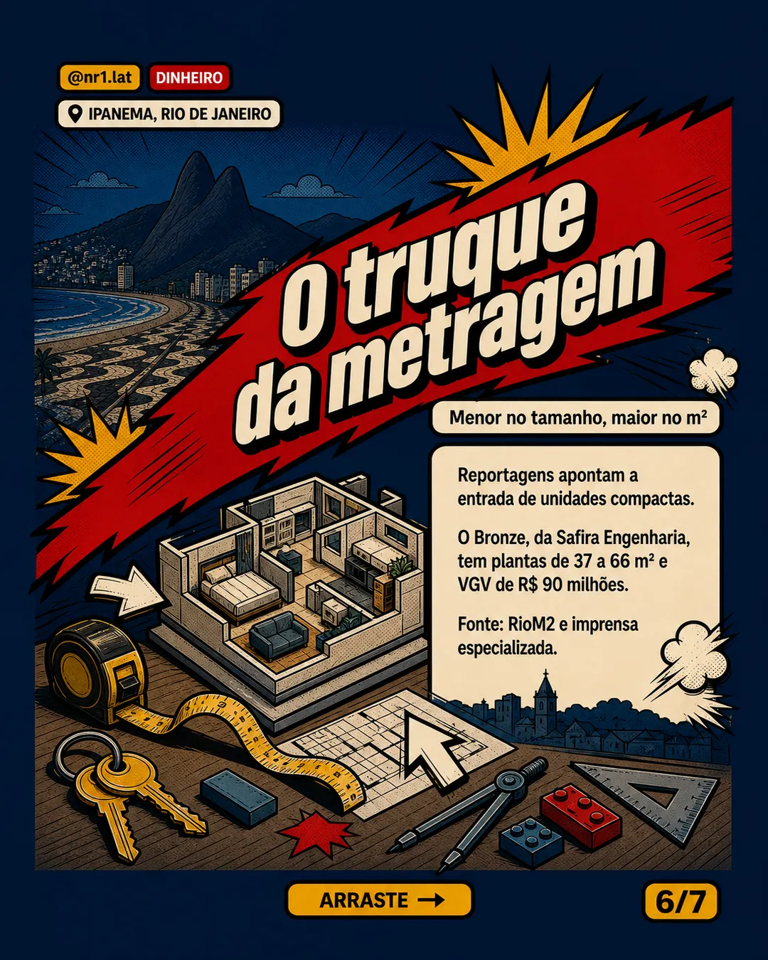 Rua de Ipanema chega a R$ 32,2 mil/m² e salta 60% — imagem 6 de 7