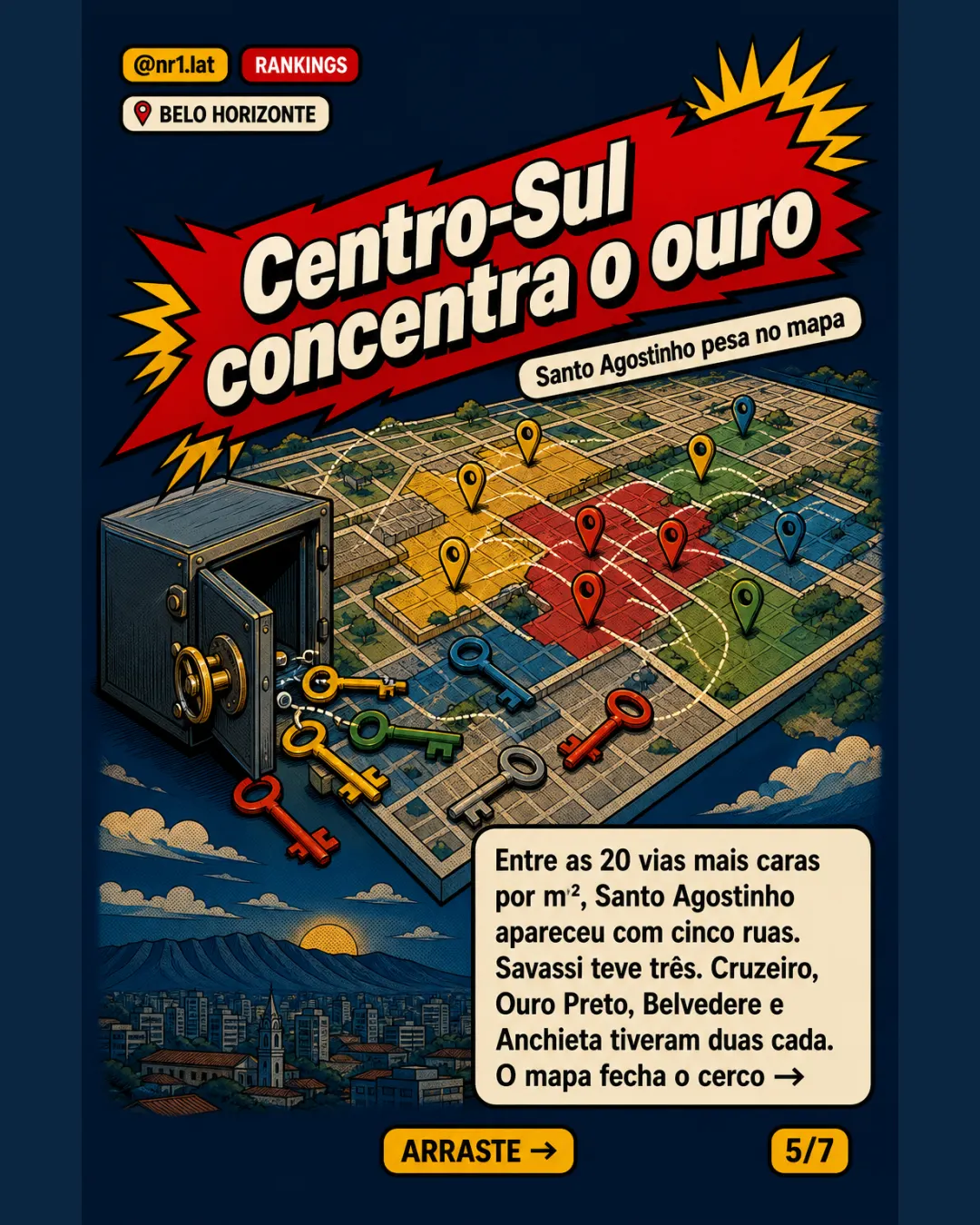 Rua em Belo Horizonte chega a R$ 13,8 mil/m² e lidera ranking — imagem 5 de 7