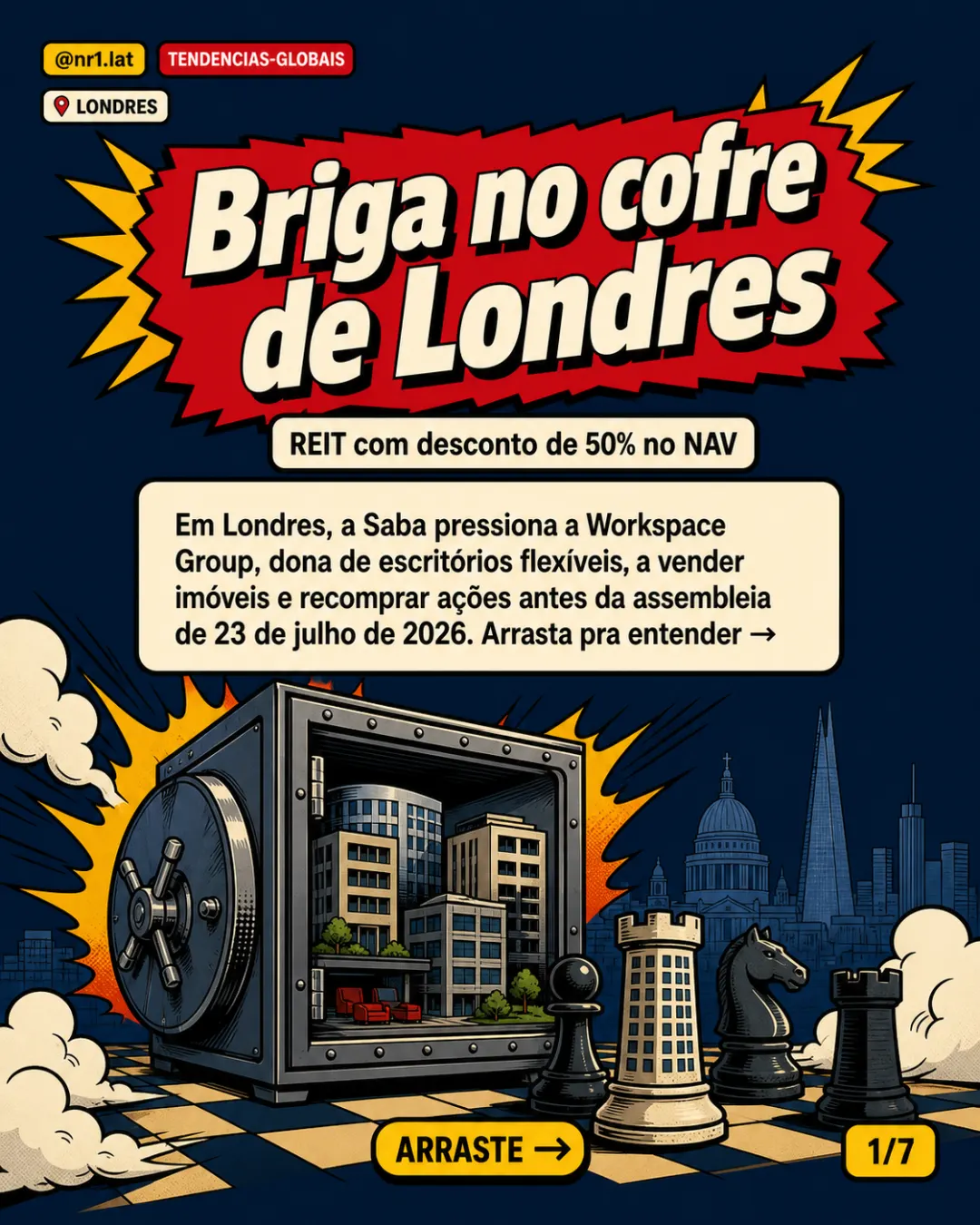Saba pressiona REIT de imóveis em Londres com desconto no NAV — imagem 1 de 7