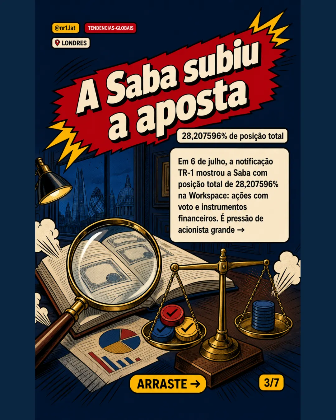 Saba pressiona REIT de imóveis em Londres com desconto no NAV — imagem 3 de 7