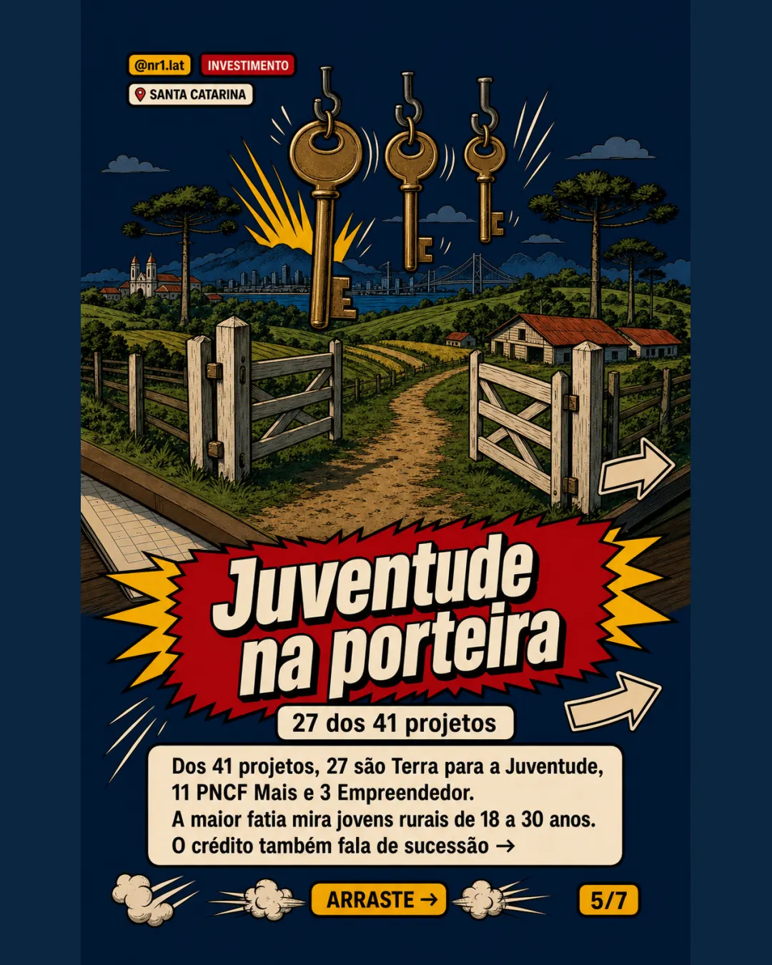 Santa Catarina aprova R$ 12,04 mi para imóveis rurais — imagem 5 de 7