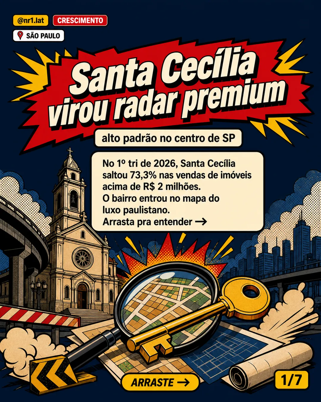 Santa Cecília avança 73% no alto padrão em São Paulo — imagem 1 de 7