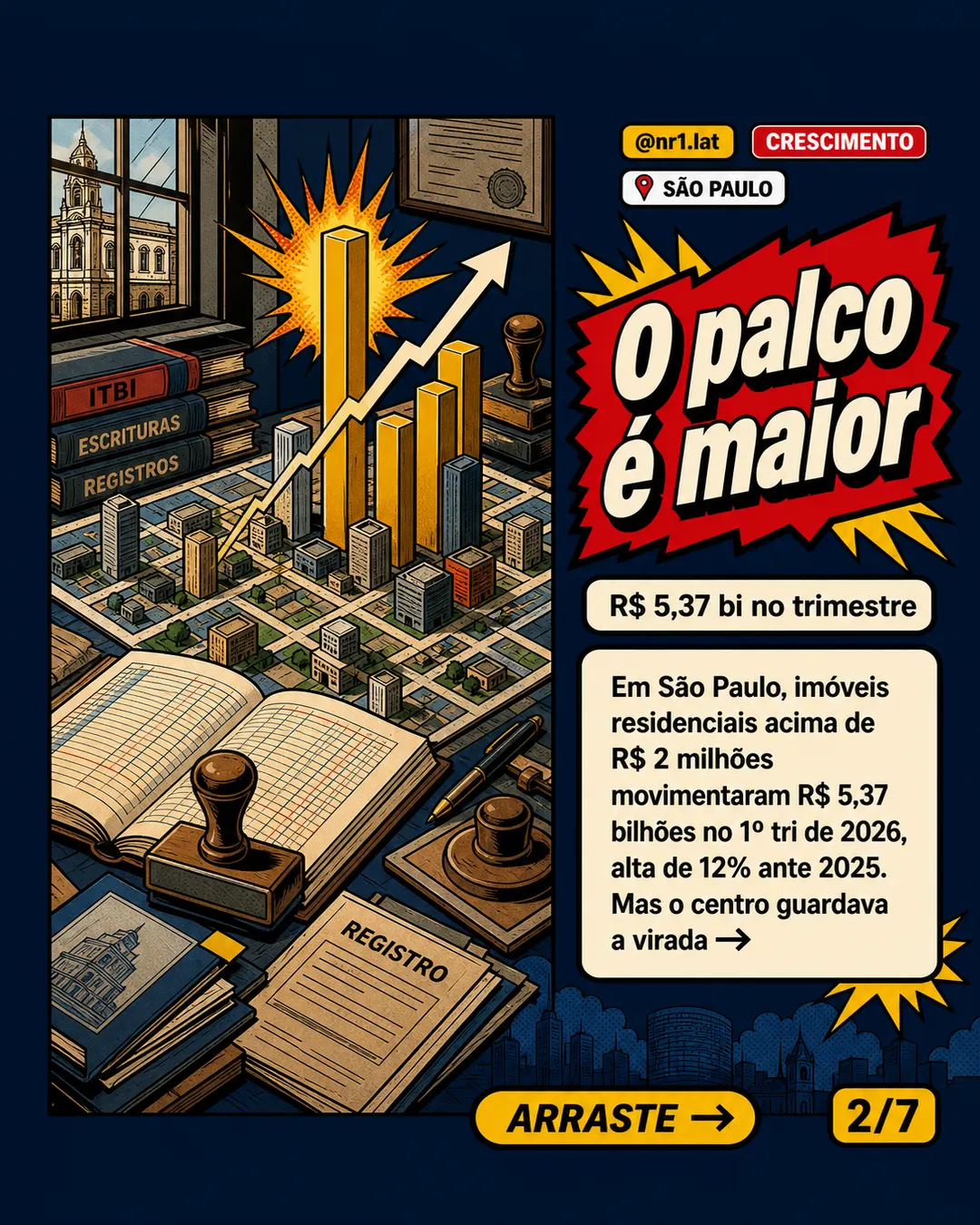 Santa Cecília avança 73% no alto padrão em São Paulo — imagem 2 de 7