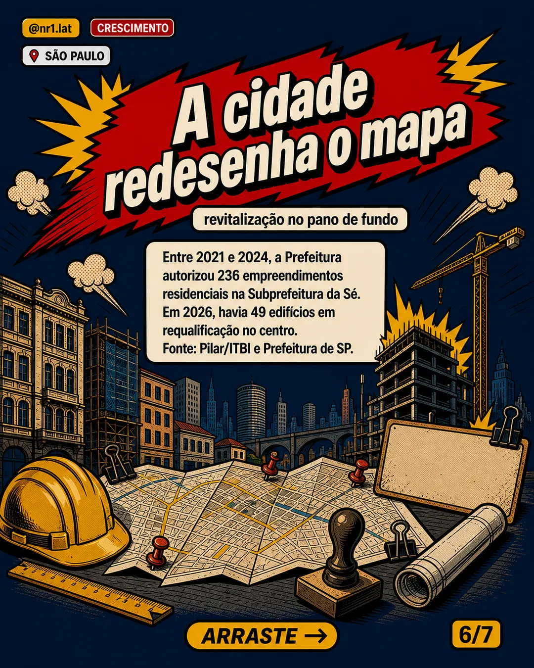 Santa Cecília avança 73% no alto padrão em São Paulo — imagem 6 de 7