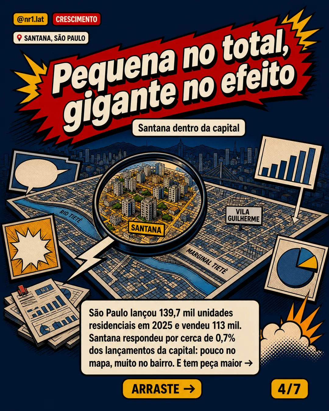 Santana, São Paulo: boom de imóveis mira bairro de 600 mil m² — imagem 4 de 7