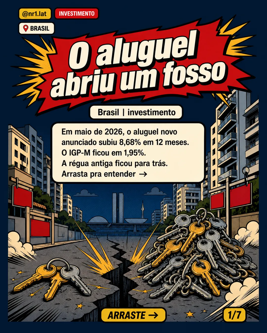 São José do Rio Preto entra no top 4 do FipeZAP — imagem 3 de 7