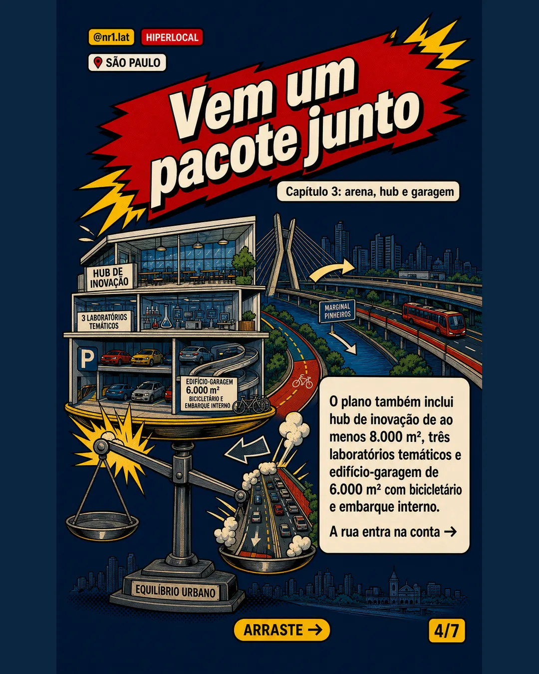 São Paulo quer arena em área pública cobiçada de Pinheiros — imagem 4 de 7
