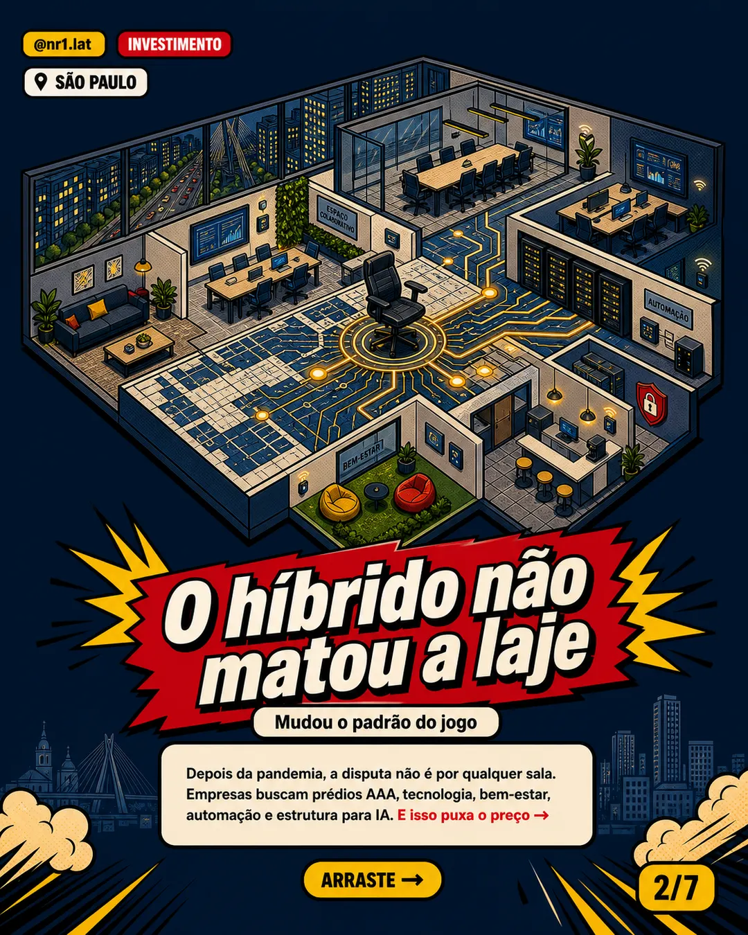 São Paulo encarece escritório premium, mas lidera sofisticação — imagem 2 de 7