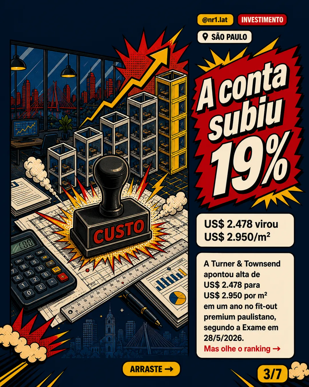São Paulo encarece escritório premium, mas lidera sofisticação — imagem 3 de 7